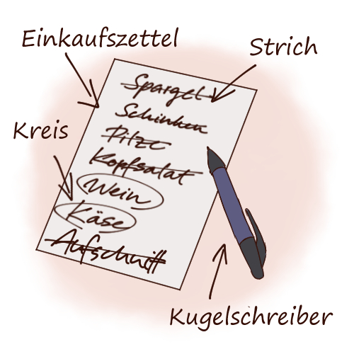 der - german masculine nouns *The story with only masculine nouns! (der Einkaufszettel)