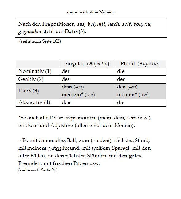 der - german masculine nouns *The story with only masculine nouns! Page 8