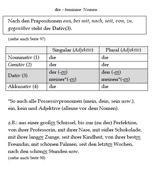 die - german feminine nouns *The story with only feminine nouns (page 9)