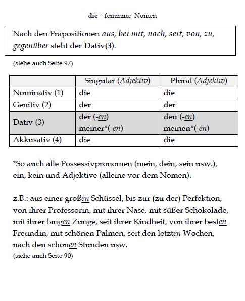 Leseprobe: die - deutsche feminine Nomen *Die Geschichte hat nur feminine Nomen (Seite 9)