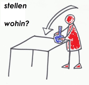 stellen - wohin?